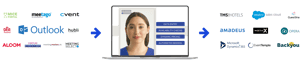 GroupAI Channels and Systems
